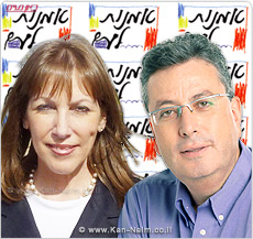יו