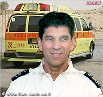 מד