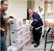 מד