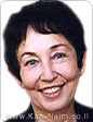 ישראל 2007; רוב מוחץ 83% מהציבור מעדיף לחיות במדינת ישראל