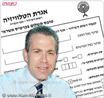 שר התקשורת, ארדן: בתוך מספר שבועות אביא מודל ל’אגרת רשות השידור’ בפני הכנסת