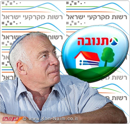 השר אורי אריאל, הורה לבדוק את היקף הקרקעות שמחזיקה תנובה ברחבי הארץ