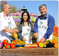 שלום שמחון, קיים סיורו האחרון כשר חקלאות ופיתוח הכפר ב’מו