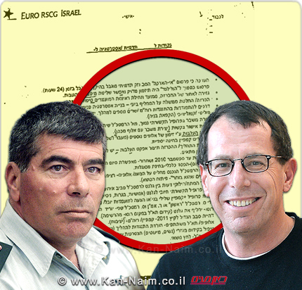 בועז הרפז, מול גבי אשכנזי ברקע מסמך הרפז בועז הרפז, מול גבי אשכנזי ברקע מסמך הרפז
