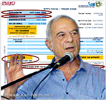 נשיא איגוד לשכות המסחר דורש משר הפנים: אל תאשר בקשת עיריית ת