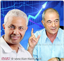 בתי השקעות בינוניים וקטנים, ניצבים בסכנת סגירה בגין רגולציית הרשות לניירות ערך