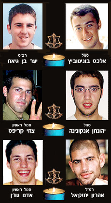סיפורם של ששת הנופלים מאזורנו; נתניה, נחשולים, המעפיל, מעברות וכפר ידידיה