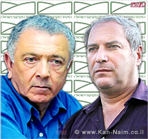 התנועה הקיבוצית, תוקפת: מינהל מקרקעי ישראל, מתעמר בקיבוצים ב'עוטף עזה'