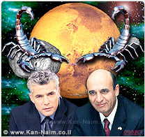 יאיר לפיד תקשורתי בעל כריזמה, שאול מופז בשנה של התחלות חדשות במפה הפוליטית