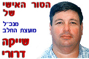 מניעת זיהום מי תהום על ידי רפתות – יעד לאומי חשוב