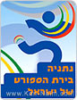 נתניה מעלה קמפיין חדש למיתוגה כבירת הספורט של ישראל ע