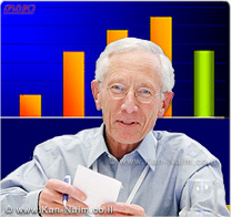 בנק ישראל: המדד המשולב לחודש נובמבר 2010, עלה ב-0.1%