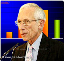 בנק ישראל: הריבית לחודש יולי 2009 תישאר ללא שינוי