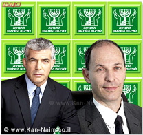 התנועה לאיכות השלטון, אל שר האוצר לפיד: הימנע ממינוי אורי יוגב למנכ