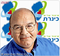 איגוד ערים כינרת, והמשרד להגנת הסביבה: כ- 100 אלף נופשים צפויים להגיע לכינרת בסוכות