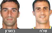 מכבי נתניה: מסדר פצועים