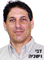 מאה חברות מהארץ ומחו