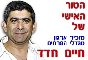 מיסוי העובדים הזרים אינו צודק ואינו חוקי