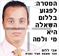 שוב איומים על חייו של חבר מועצת העיר נתניה אבי ללום