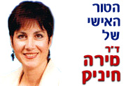 הקושי הבלתי נסבל של מנהיגות נשית - חלק א`